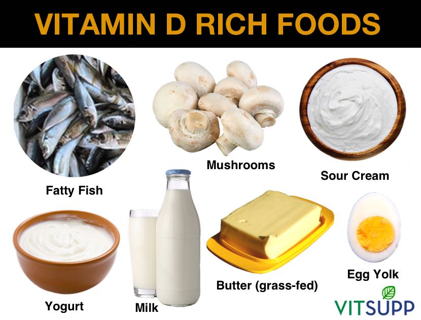 Vitamin D rich foods - VitSupp